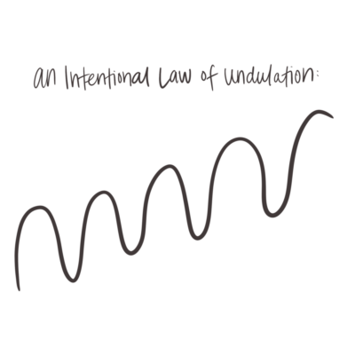 The Law of Undulation